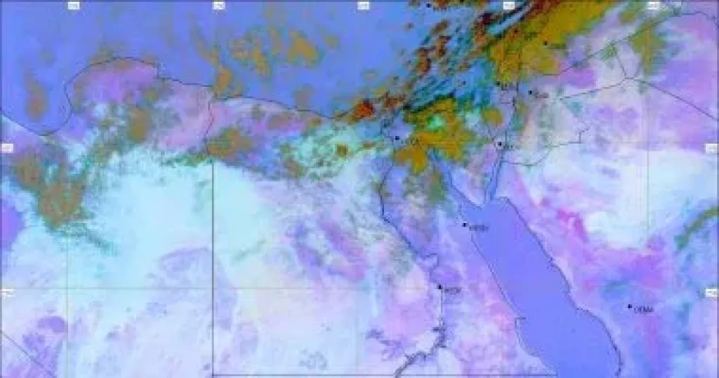 الارصاد 