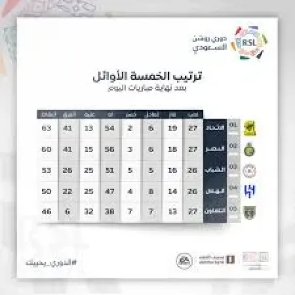 الهلال السعودى