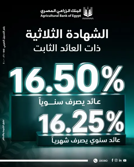  الشهادة الثلاثية الجديدة