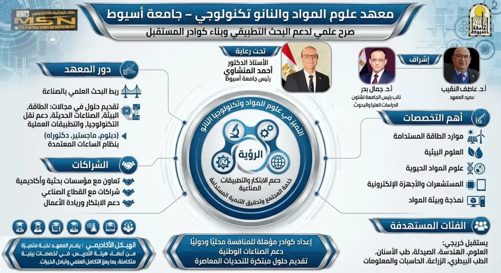 صوره راشفية 