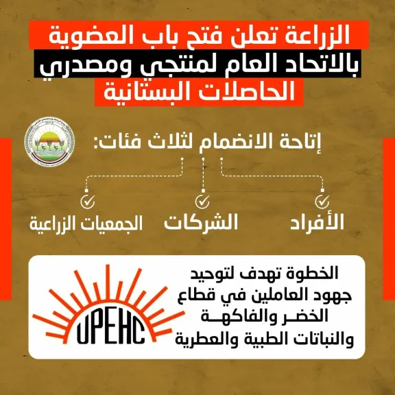 الاتحاد العام لمنتجي ومصدري الحاصلات البستانية
