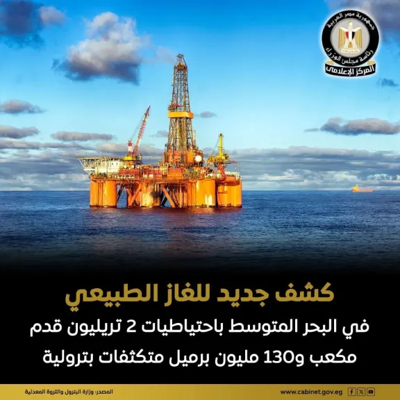 شركة Eni الإيطالية 