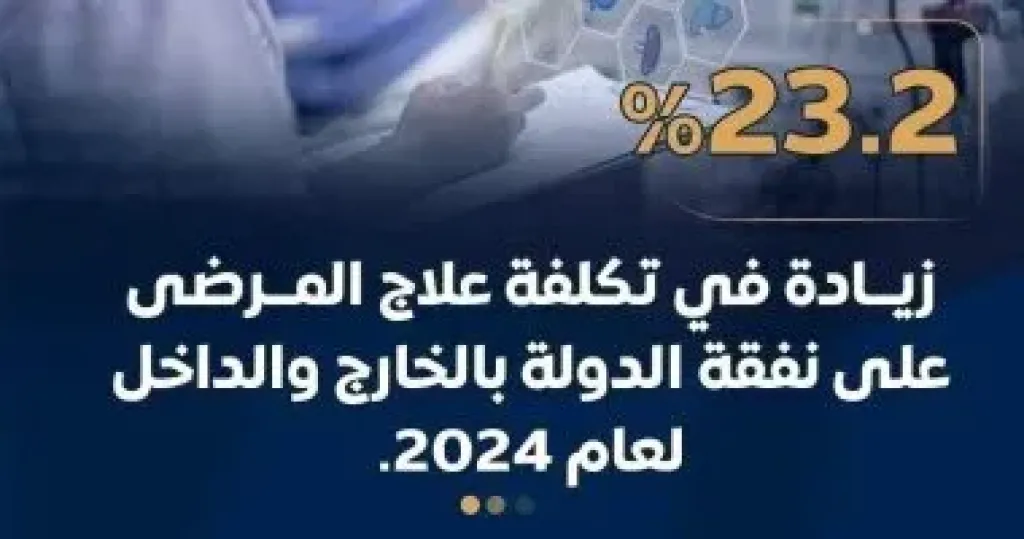 العلاج على نفقة الدولة  