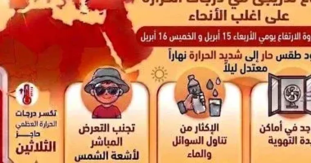 الطقس 