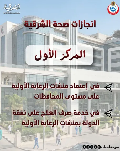 المركز الاول جمهورية 