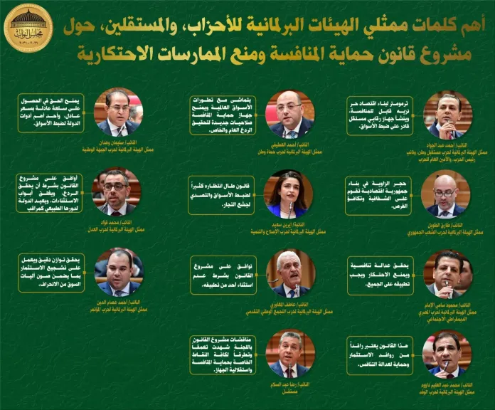  قانون حماية المنافسة