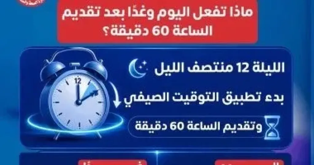 نصائح مهمة للتعامل مع تطبيق التوقيت الصيفي