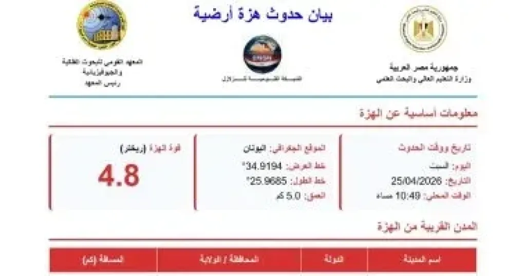   هزة ارضية 