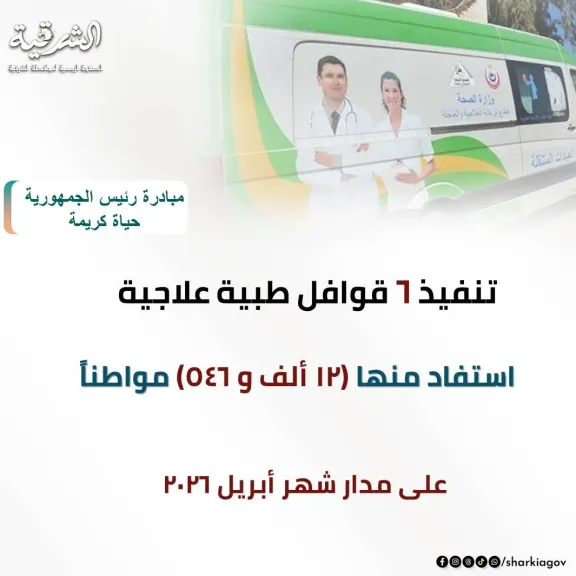 الاعلان عن اجمالى القوافل