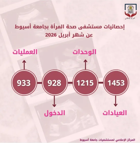 جانب من متابعه 