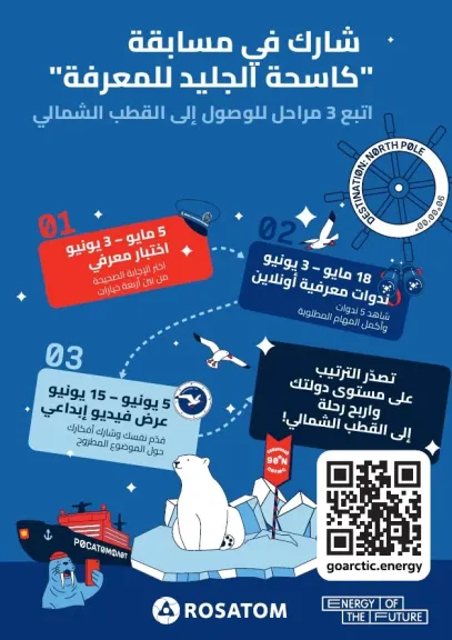 المسابقة الدولية بعثة -كاسحة الجليد للمعرفة