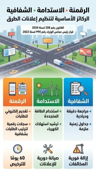 القومي لتنظيم الإعلانات