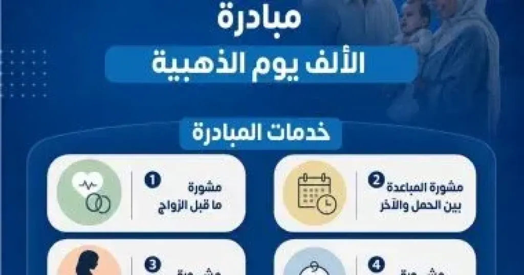 مبادرة “الألف يوم الذهبية” لتنمية الأسرة المصرية