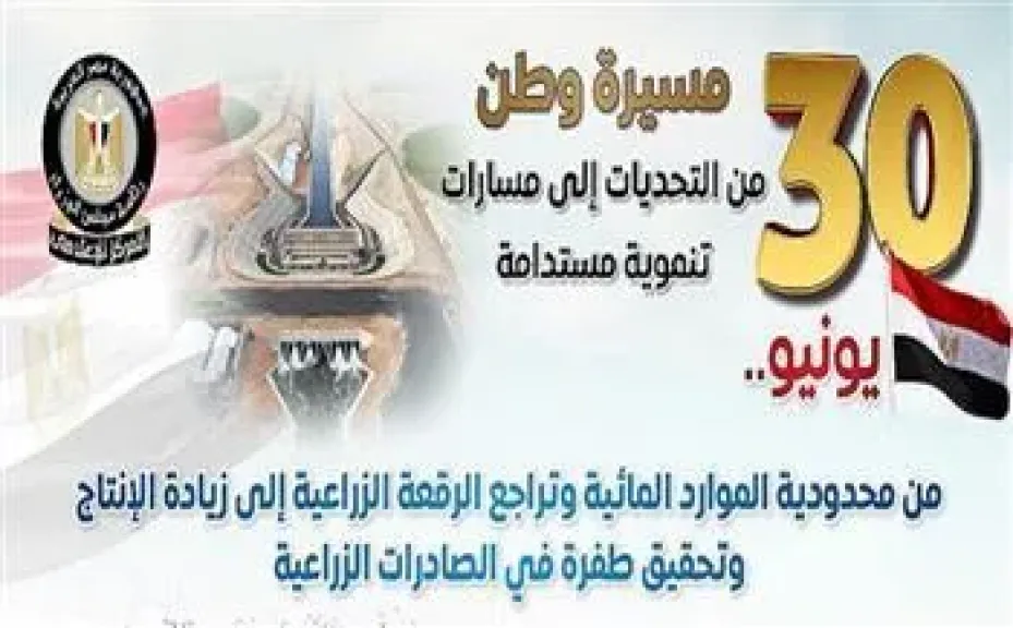 انفوجراف تطور القطاع الزراعي