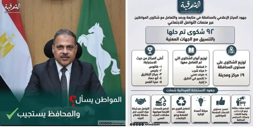 حازم الاشمونى 