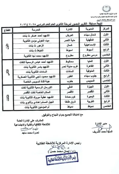 جانب من متابعه 