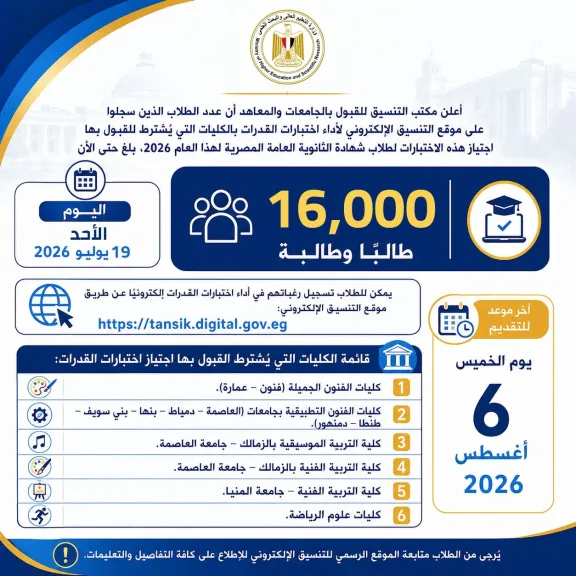 أداء اختبارات القدرات