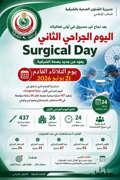 يةم الجرلجة بالشرقية 
