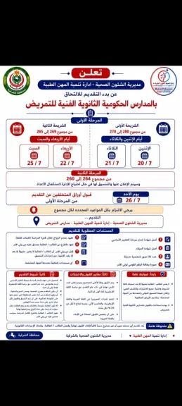 الاعلان عن التنسيق للتمريض 