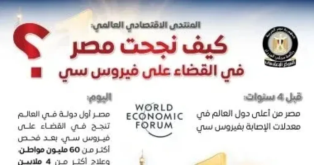 المركز الإعلامي لمجلس الوزراء