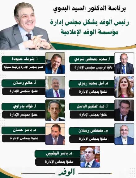  مجلس إدارة مؤسسة الوفد الإعلامية