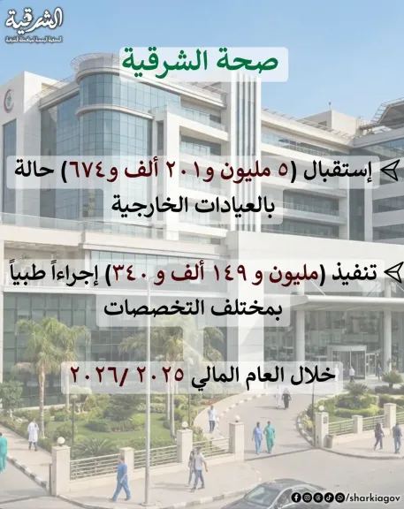 الانجازات الصحية بمحافظة الشرقية 