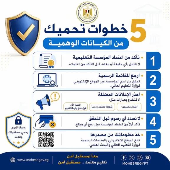 التعليم العالي- الكيانات الوهمية