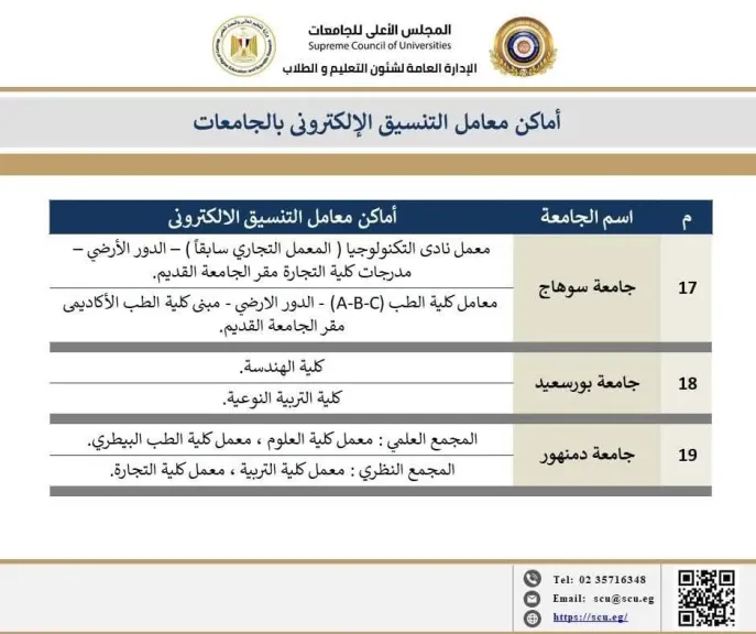 مراكز الحاسب الآلي بالجامعات الحكومية