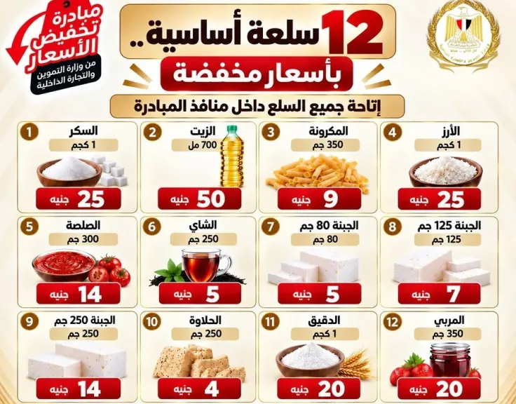 مبادرة التموين لتخفيض أسعار السلع الأساسية