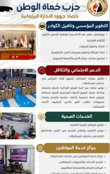 جهود الإجازة البرلمانية -حزب حماة الوطن