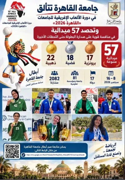 دورة الألعاب الإفريقية