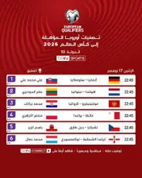 مواعيد مباريات اليوم تصفيات امم افريقيا