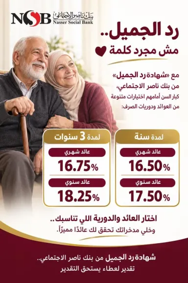 بنك ناصر الاجتماعي يطرح شهادة «رد الجميل» بعوائد مميزة بمناسبة اليوم العالمي للمسنين 