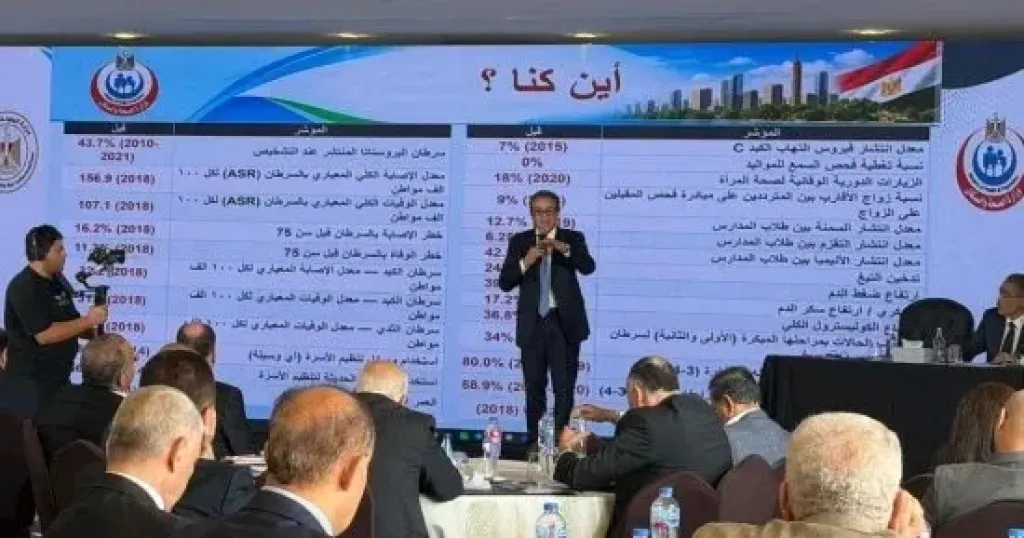 الدكتور خالد عبدالغفار وزير الصحة والسكان