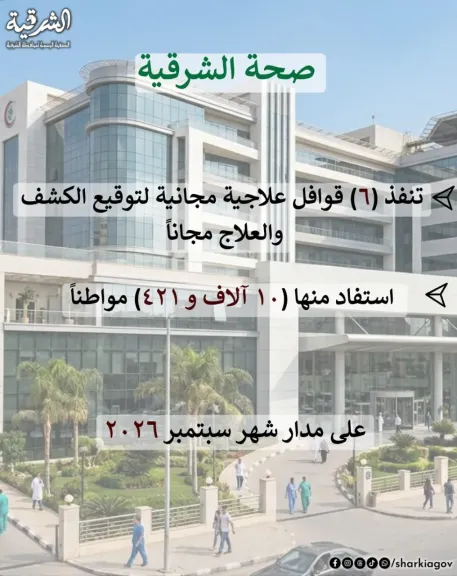 لوحة تلين نشاط الصحة 