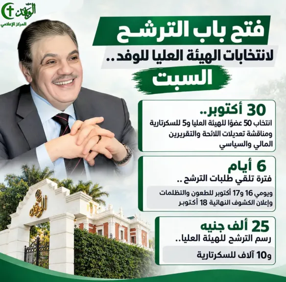 انتخاب 50 عضوًا للهيئة العليا للوفد و5 للسكرتارية