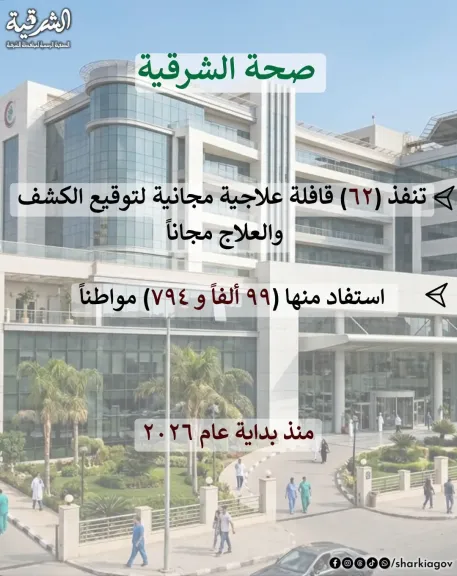 جانب من اظهار الفاعلية 