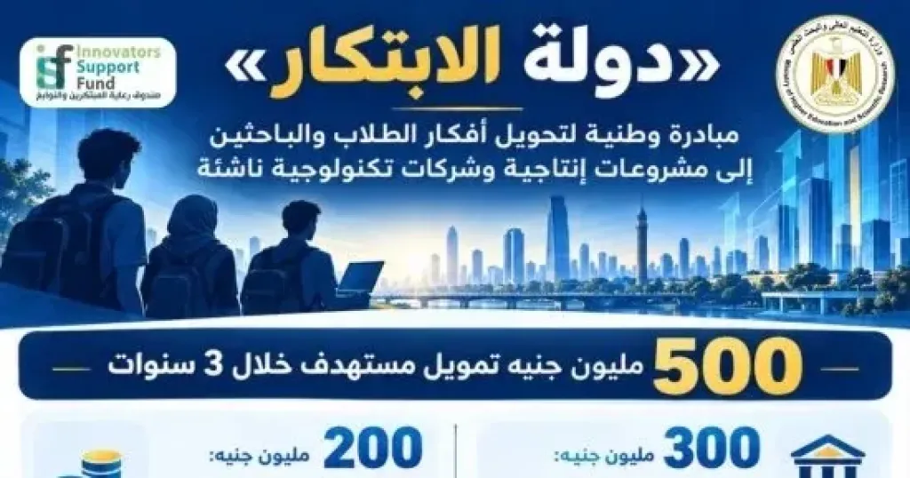 مبادرة دولة الابتكار