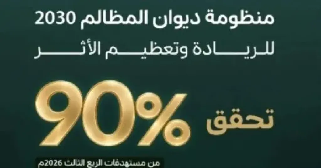 منظومة ديوان المظالم