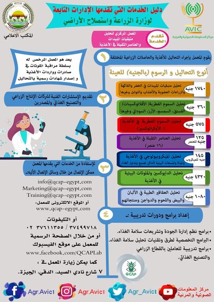 انفوجراف