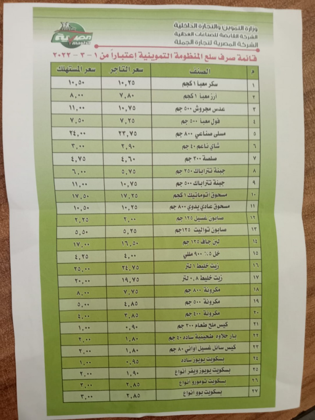 القائمة