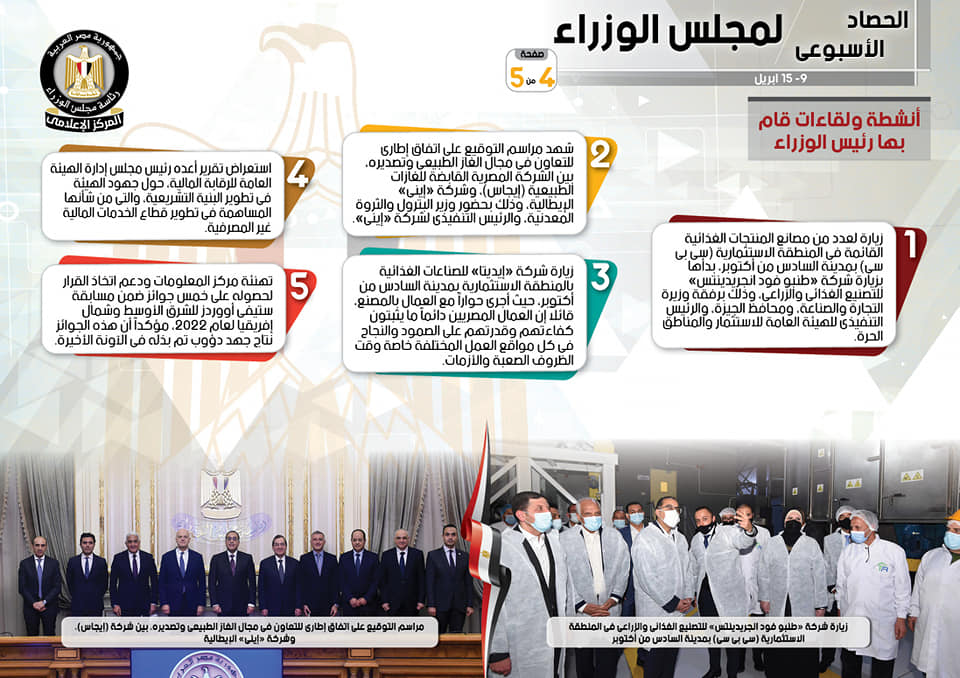 الحصاد الأسبوعي لمجلس الوزراء