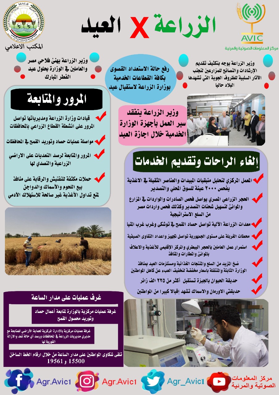 الزراعة