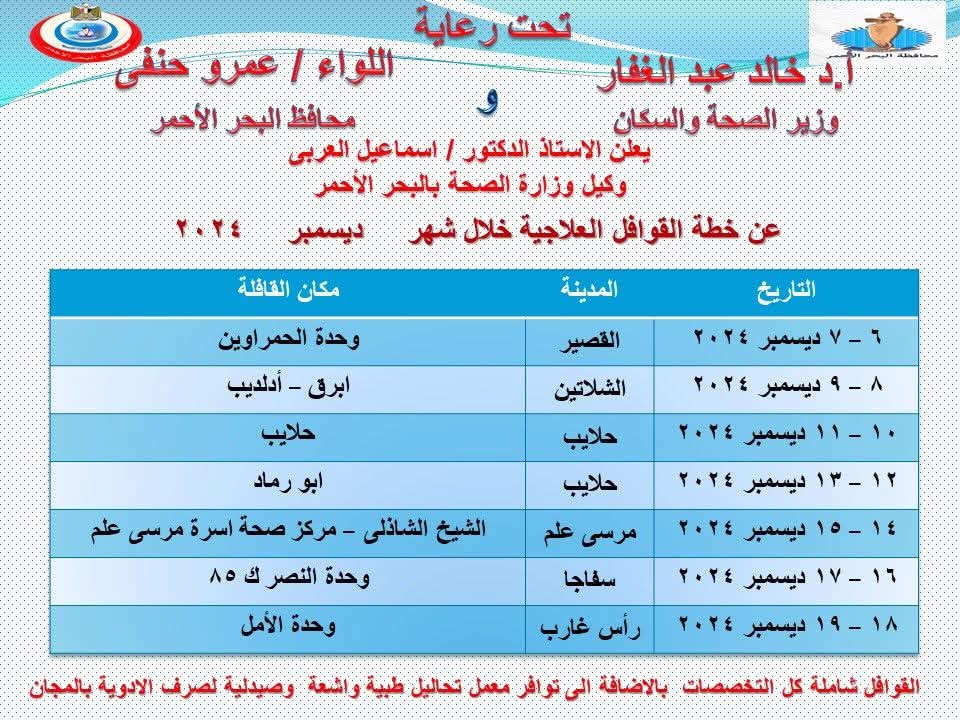القافلة الطبية
