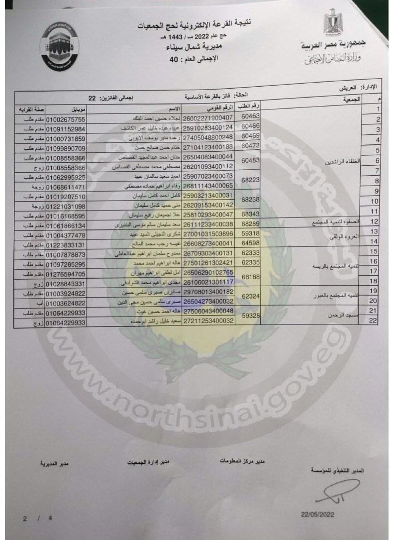 قرعة الحج