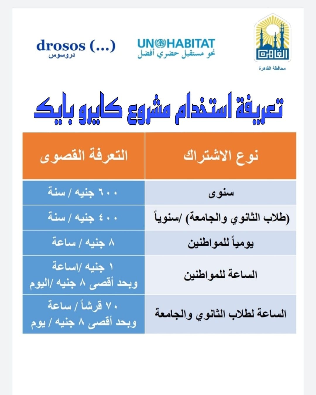 كايرو بايك 