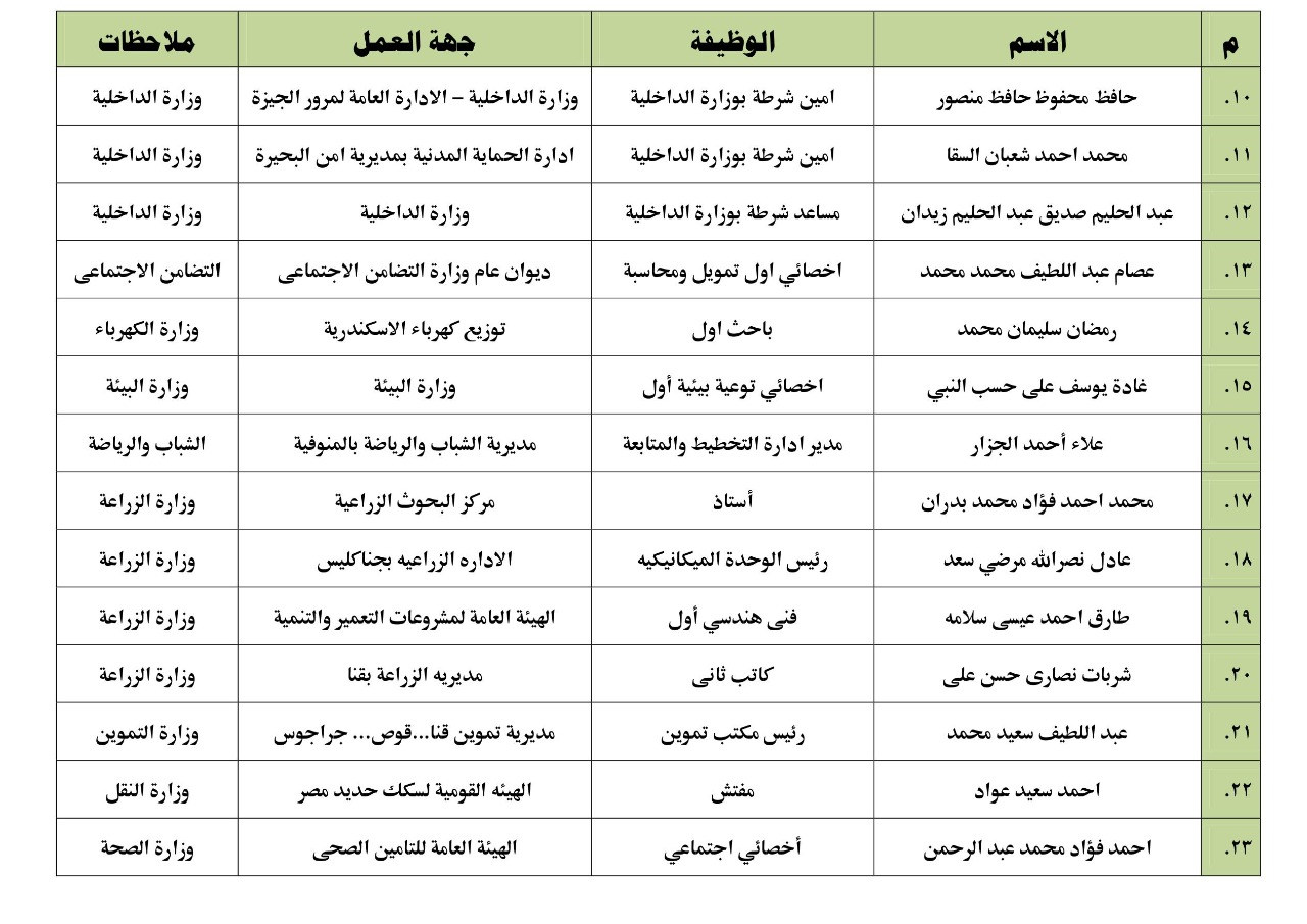 القرض الحسن