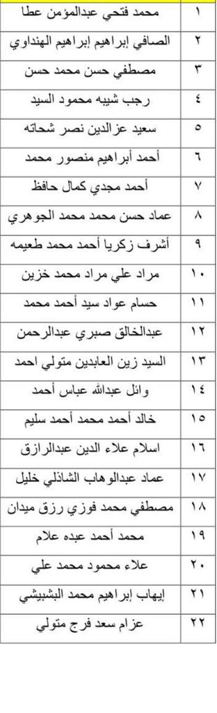 أسماء المفرج عنهم