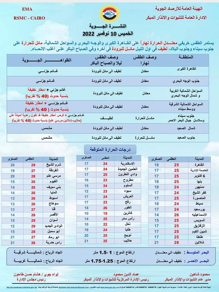 ارصاد