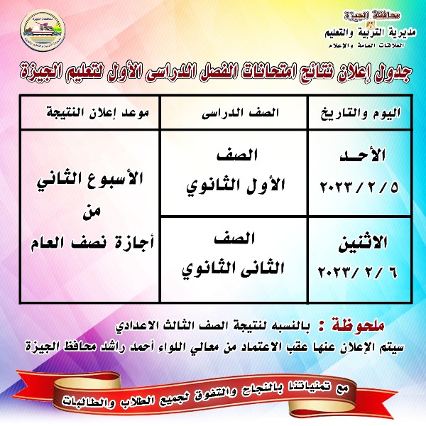النتيجة